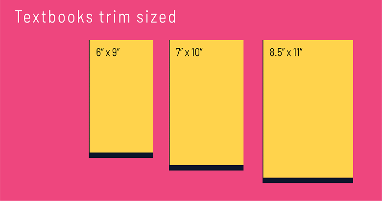 textbooks trim sized